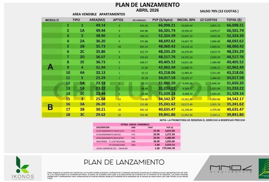 Apartamento en venta castellana - 7