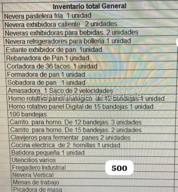 Negocios y Empresas (Alimentos y Bebidas) en Venta en San Bernardino, Distrito Metropolitano - 19